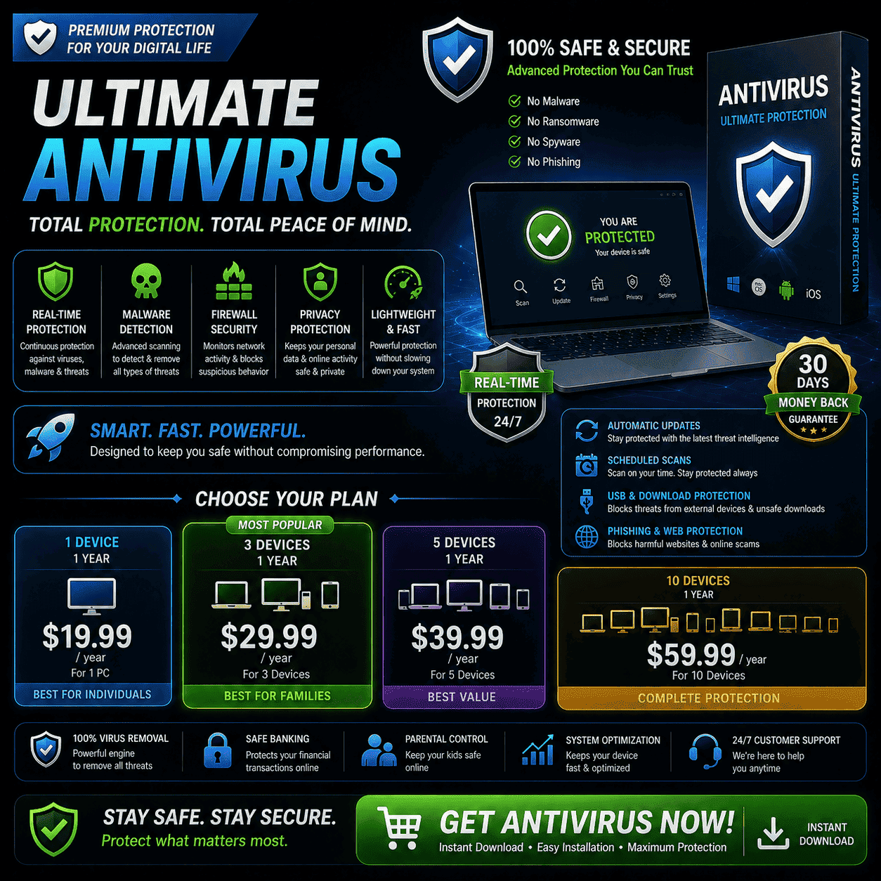 Antivirus