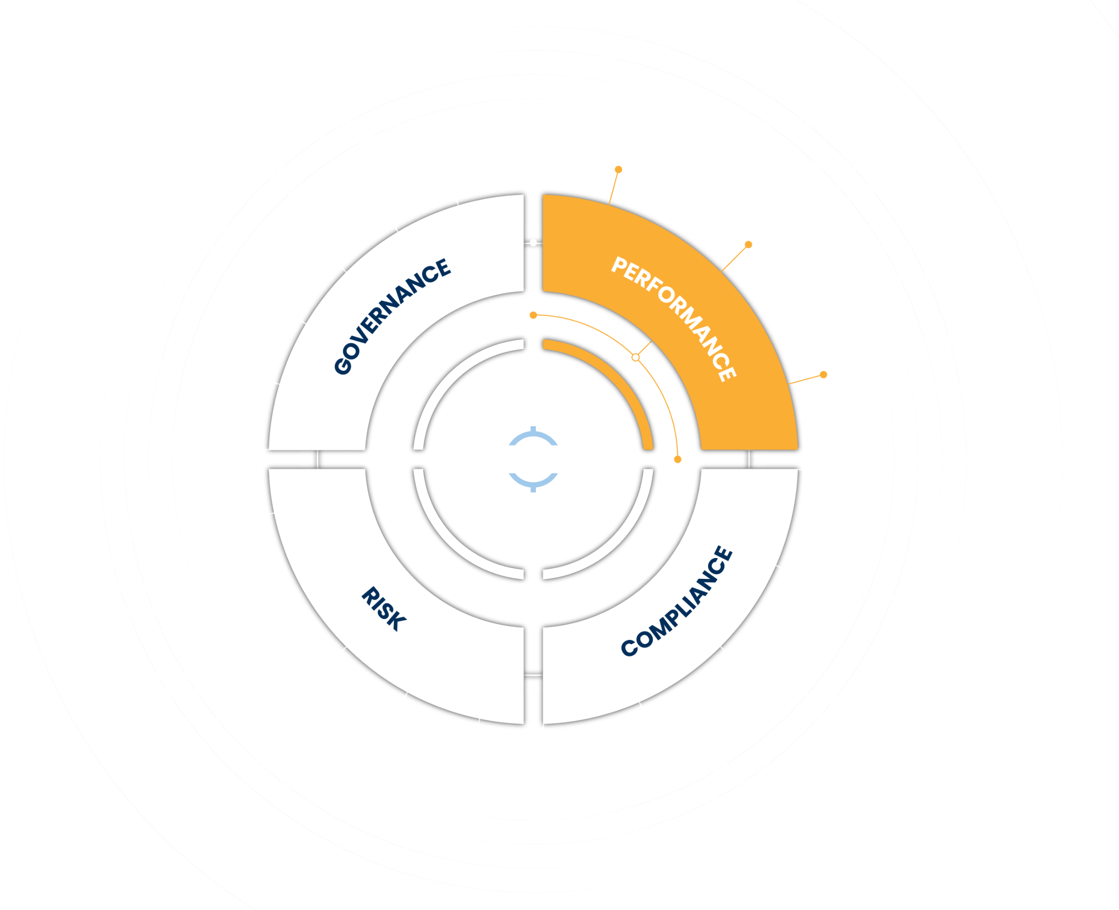 Premium Business Website Project