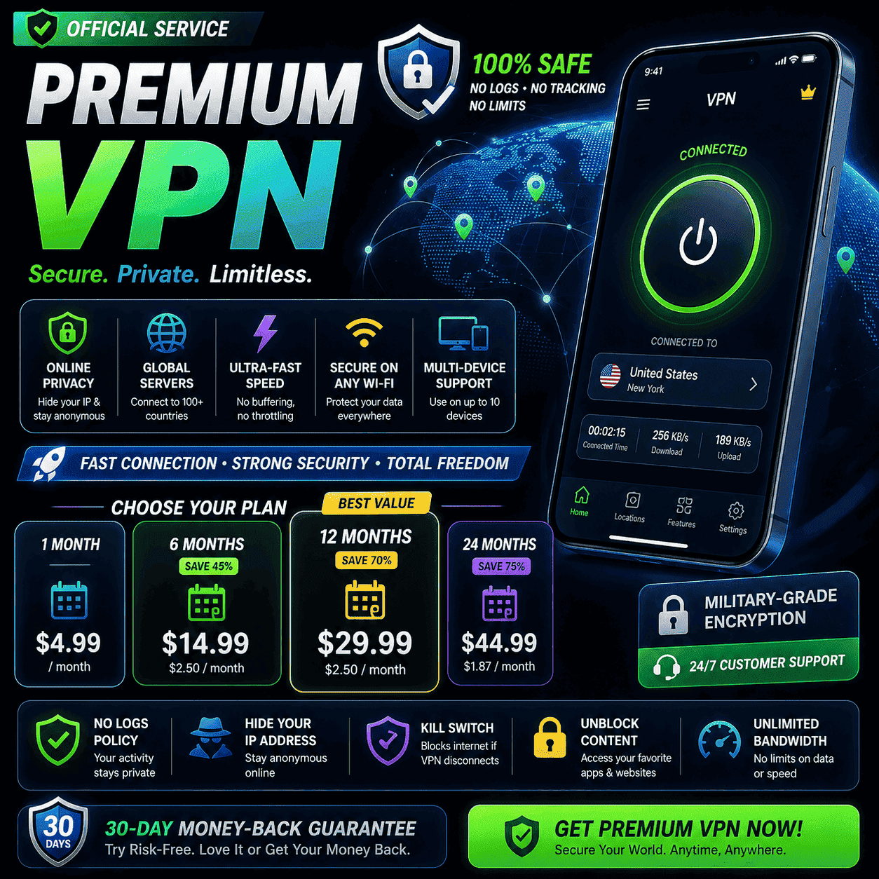Premium VPN